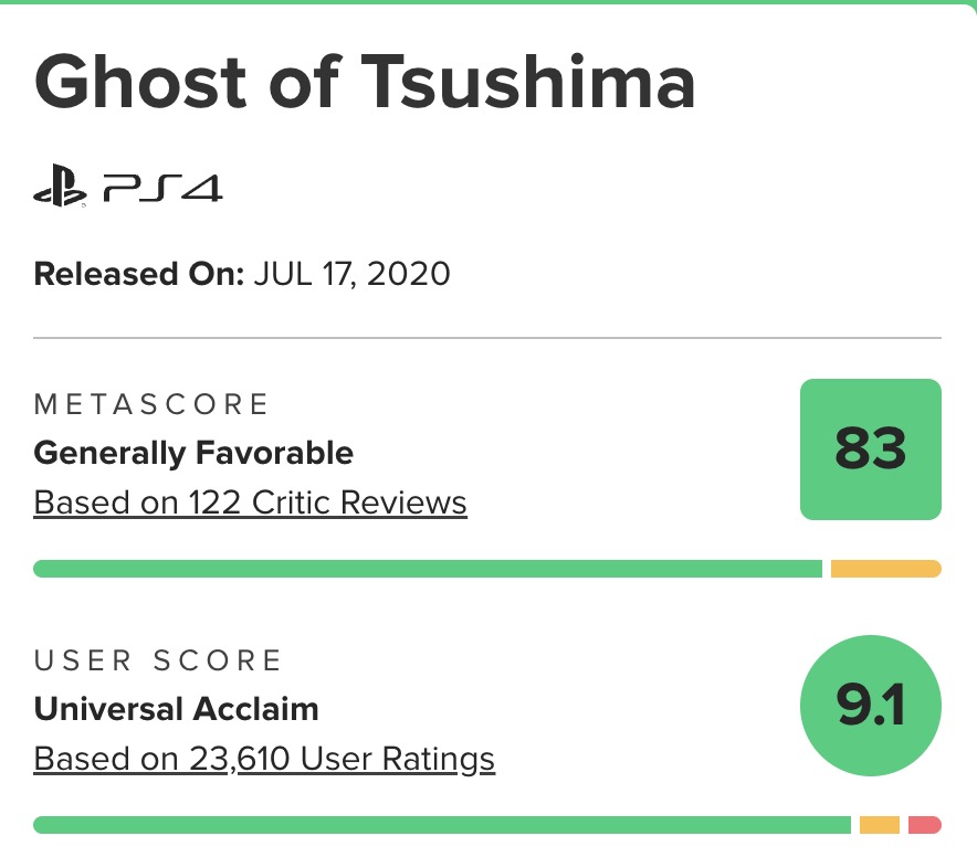 Ghost of Tsushimaのメタスコア