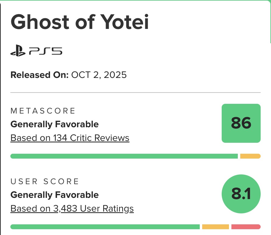 Ghost of Yoteiのメタスコア